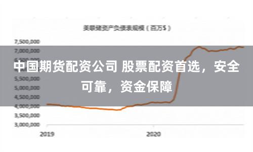 中国期货配资公司 股票配资首选，安全可靠，资金保障