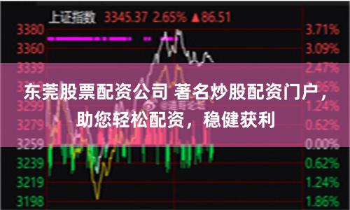 东莞股票配资公司 著名炒股配资门户，助您轻松配资，稳健获利