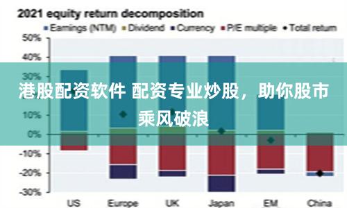 港股配资软件 配资专业炒股，助你股市乘风破浪