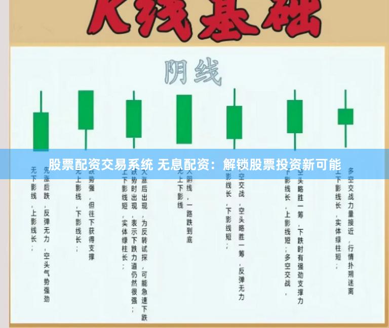 股票配资交易系统 无息配资：解锁股票投资新可能