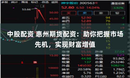 中股配资 惠州期货配资：助你把握市场先机，实现财富增值