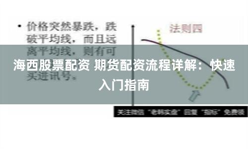 海西股票配资 期货配资流程详解：快速入门指南