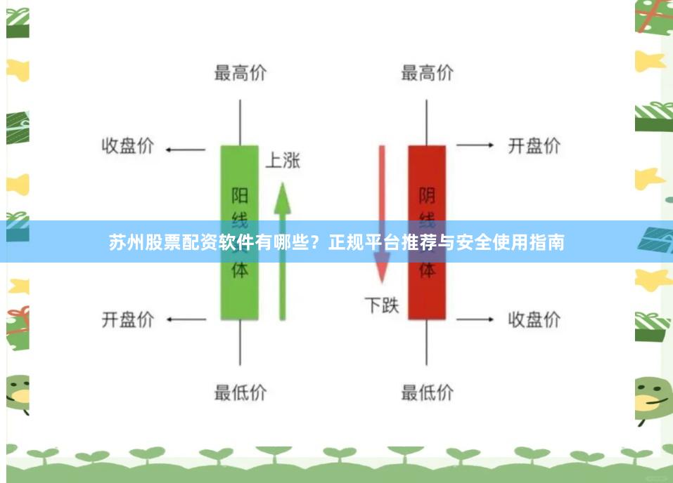 苏州股票配资软件有哪些？正规平台推荐与安全使用指南