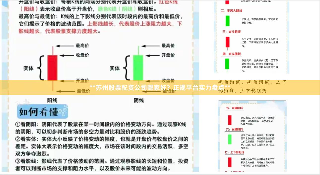 **苏州股票配资公司哪家好？正规平台实力盘点**