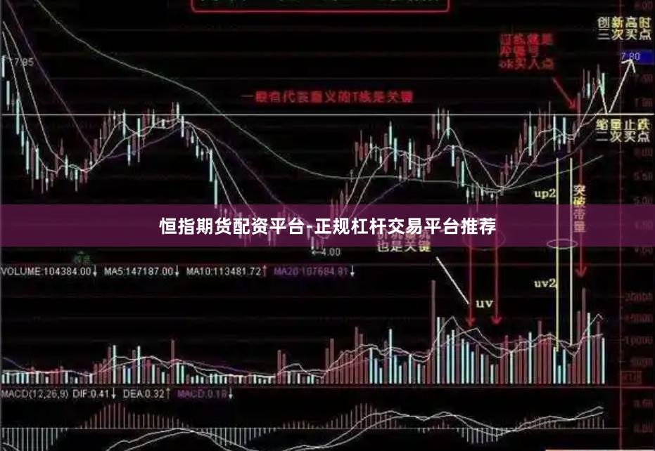 恒指期货配资平台-正规杠杆交易平台推荐