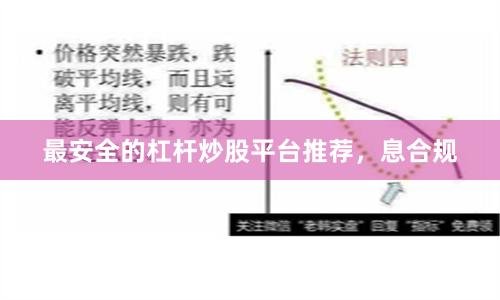 最安全的杠杆炒股平台推荐，息合规