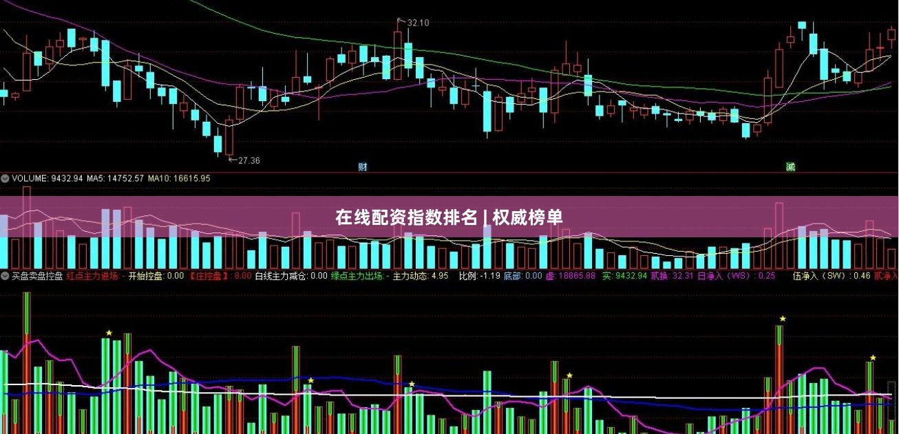 在线配资指数排名 | 权威榜单