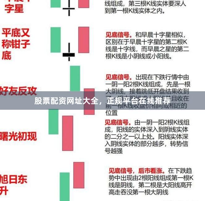 股票配资网址大全，正规平台在线推荐